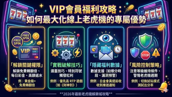 VIP會員福利攻略