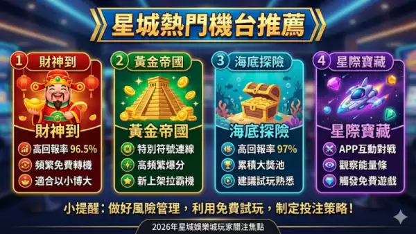 星城熱門機台推薦