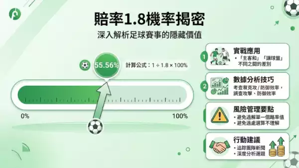 賠率1.8機率揭密