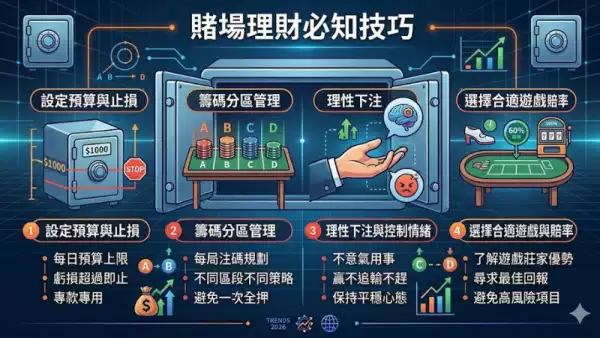 賭場理財必知技巧