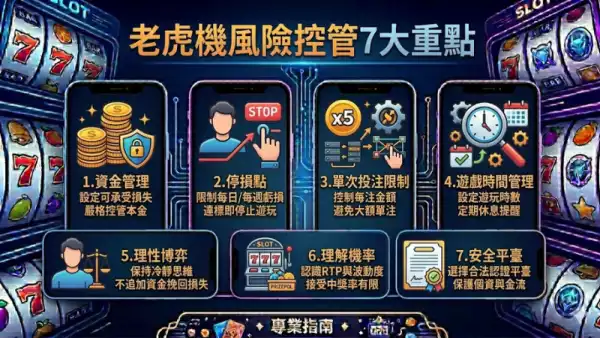老虎機風險控管7大重點