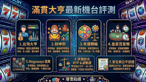 滿貫大亨最新機台評測：2026年頂級老虎機深度解析