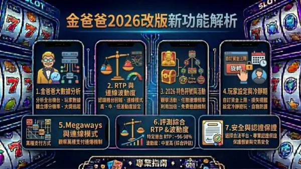 金爸爸2026改版新功能解析：老虎機玩家的終極進化體驗
