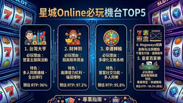 星城Online必玩機台TOP5