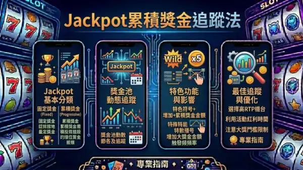Jackpot累積獎金追蹤法：掌握老虎機大獎的關鍵秘訣