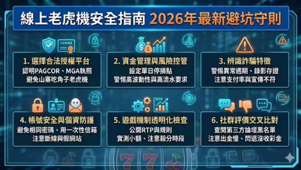 線上老虎機安全指南