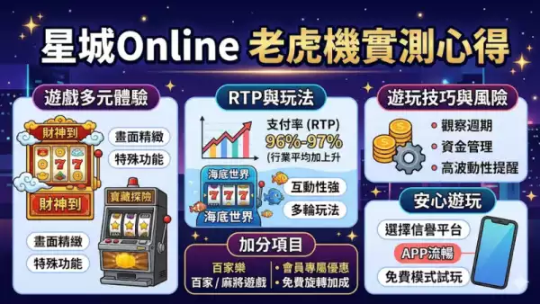 星城Online實測心得