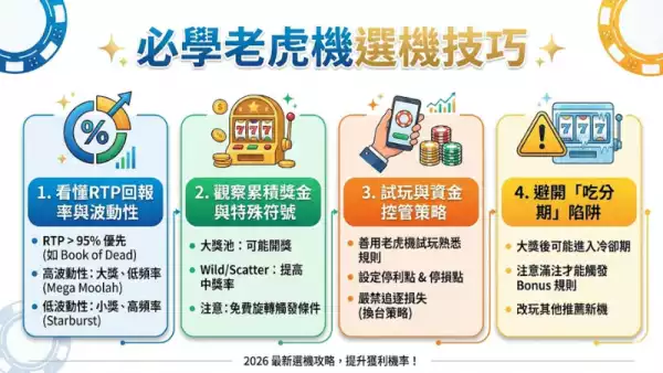 必學老虎機選機技巧