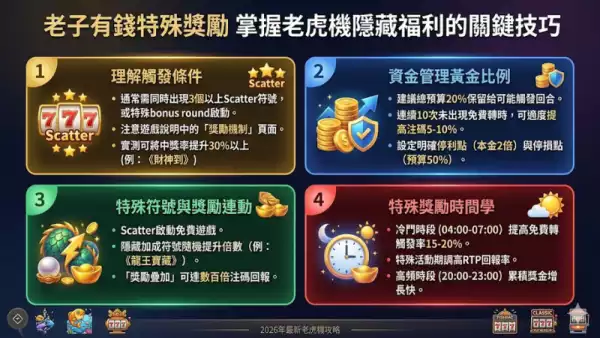 老子有錢特殊獎勵