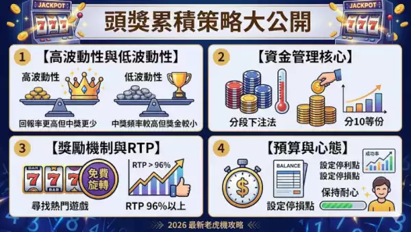 頭獎累積策略大公開