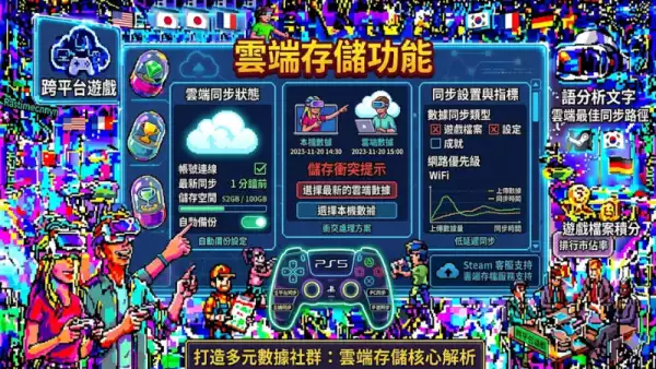 雲端存儲功能