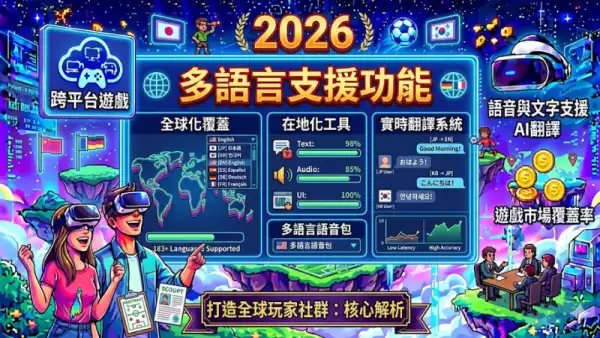 多語言支援功能