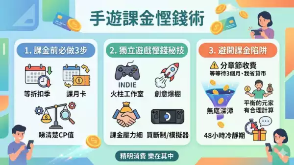 手遊課金慳錢術