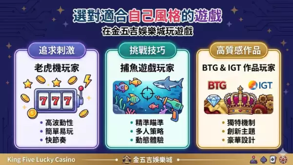 娛樂城優惠