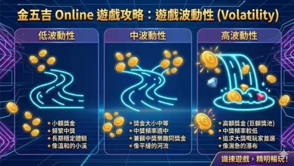 老虎機