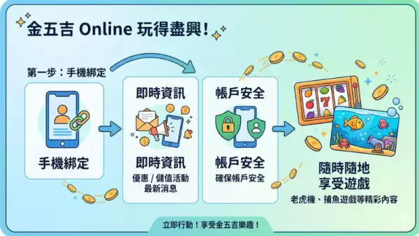 金五吉娛樂城綁定
