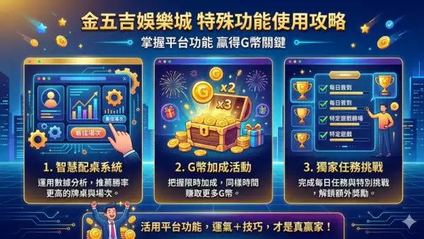 老虎機技巧