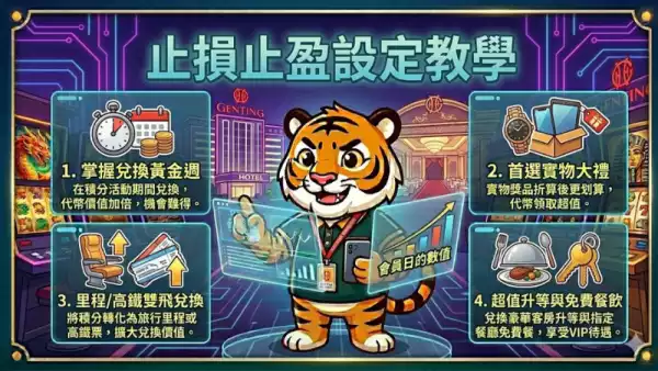 止損止盈設定教學:雲頂老虎機風險控制關鍵