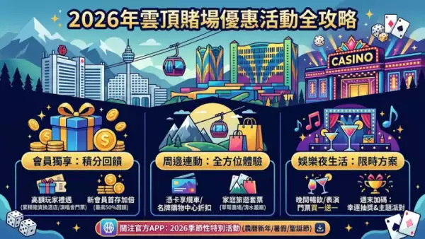 賭場優惠活動2026