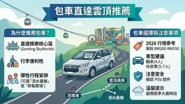 包車直達雲頂推薦