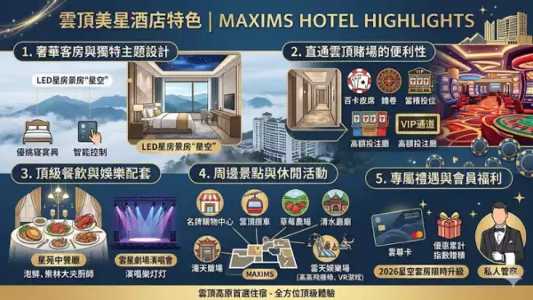 雲頂美星酒店特色
