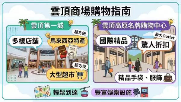 雲頂商場購物指南