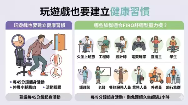 FIRO舒適型壓力襪