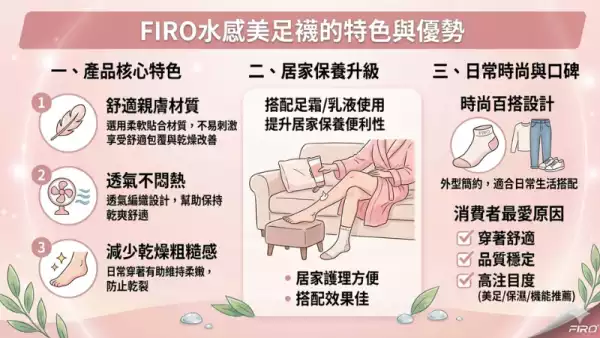 足部保養襪