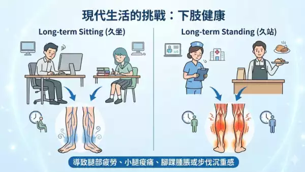 firo舒適型壓力襪