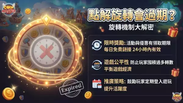 點解旋轉會過期?