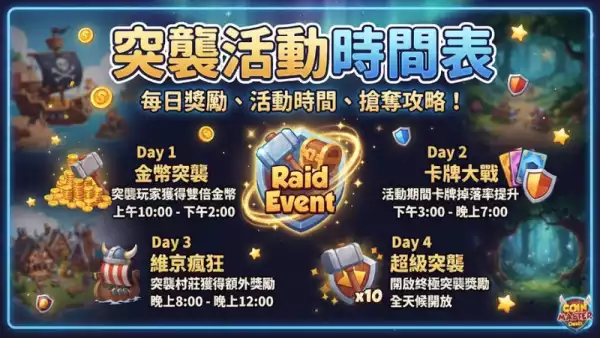 突襲活動時間表