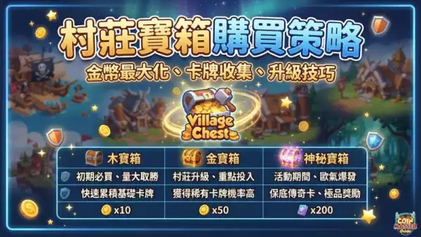 村莊寶箱購買策略